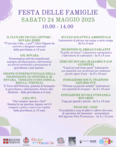 Festa delle famiglie 2025 Novara