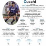 A Robecco il Memorial Cucchi celebra il calcio dei valori veri