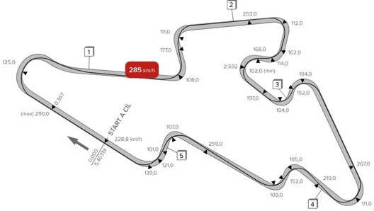 Ode a Brno: dopo l'addio al Motomondiale, la storia di 33 anni di GP | Gazzetta.it