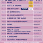 Filmforum 2025/2026 al Cinemateatronuovo di Magenta