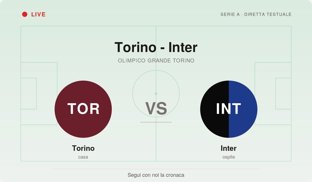 Scopri di più sull'articolo Il Toro ribalta l’ Inter finisce 2-2