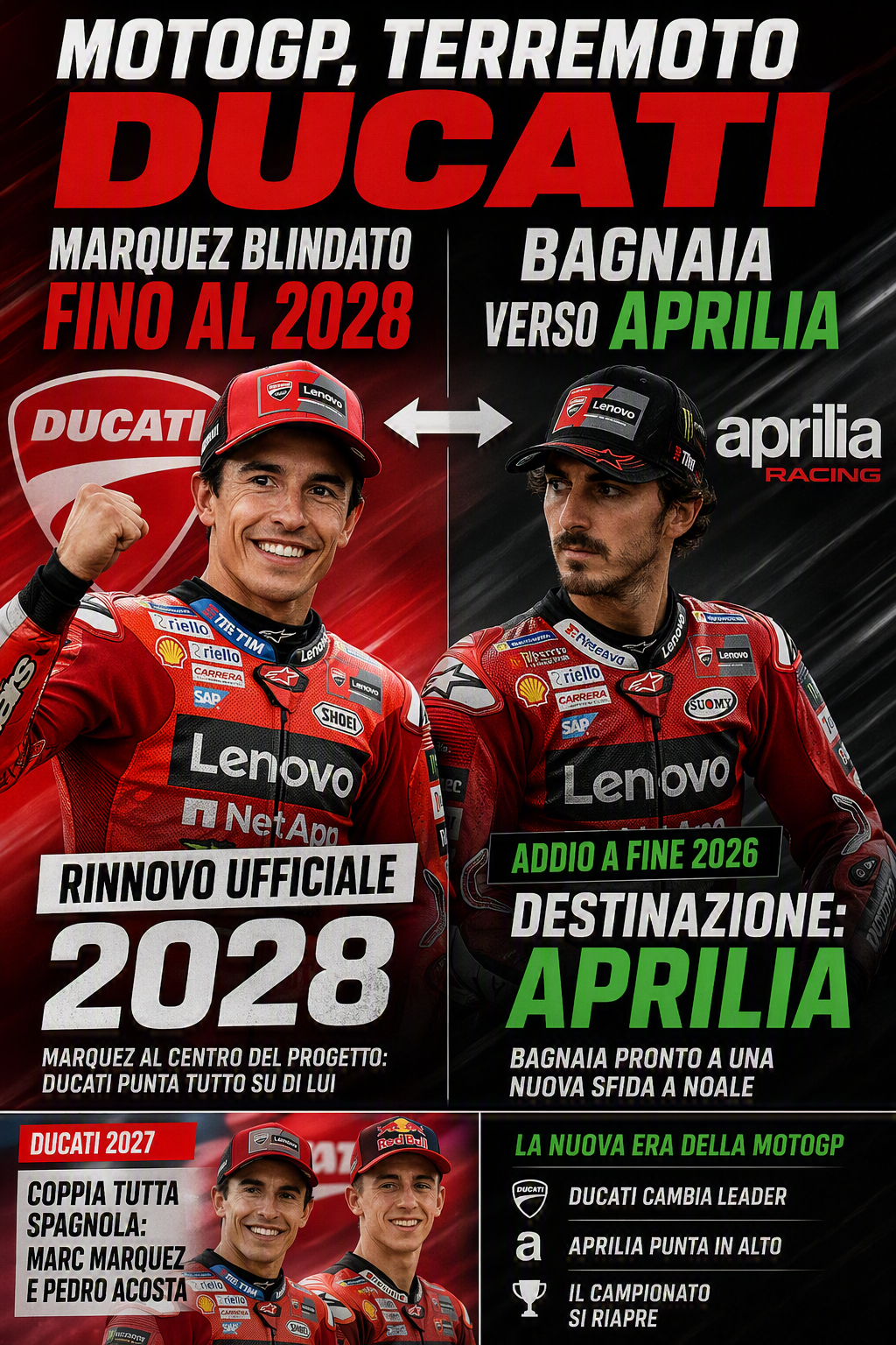 Scopri di più sull'articolo Terremoto Ducati: Marquez blindato fino al 2028, Bagnaia verso Aprilia