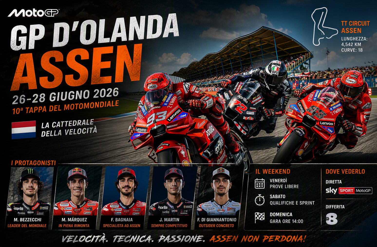 Scopri di più sull'articolo MotoGP, si accende Assen: il “Tempio della Velocità” pronto a decidere il Mondiale