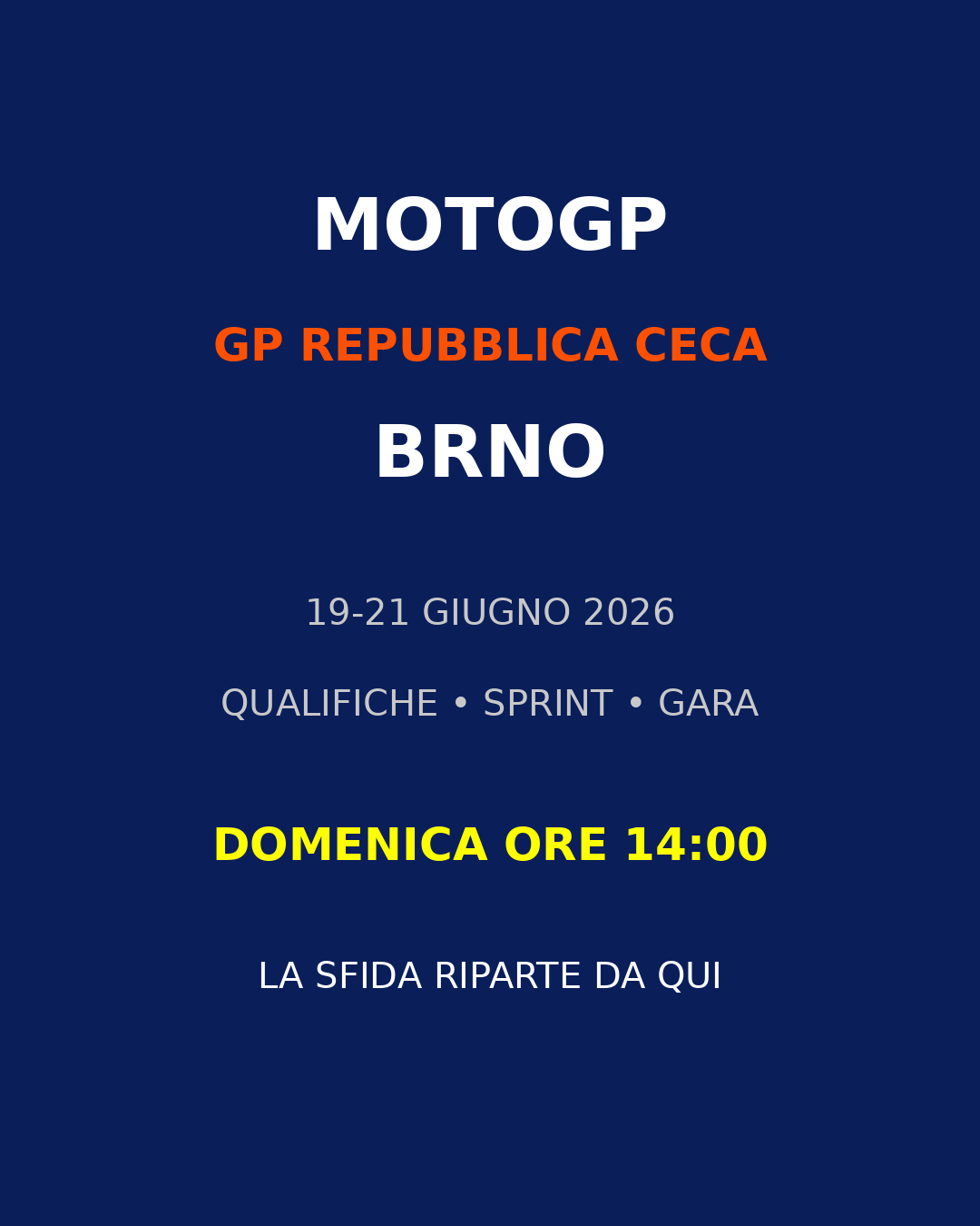 Scopri di più sull'articolo Si riaccendono i motori a Brno: il GP della Repubblica Ceca