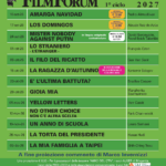Al via il FilmForum 2026-2027 del CinemateatroNuovo di Magenta