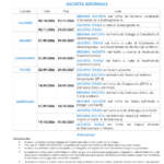 Canali consortili, approvato il calendario delle asciutte autunnali 2026