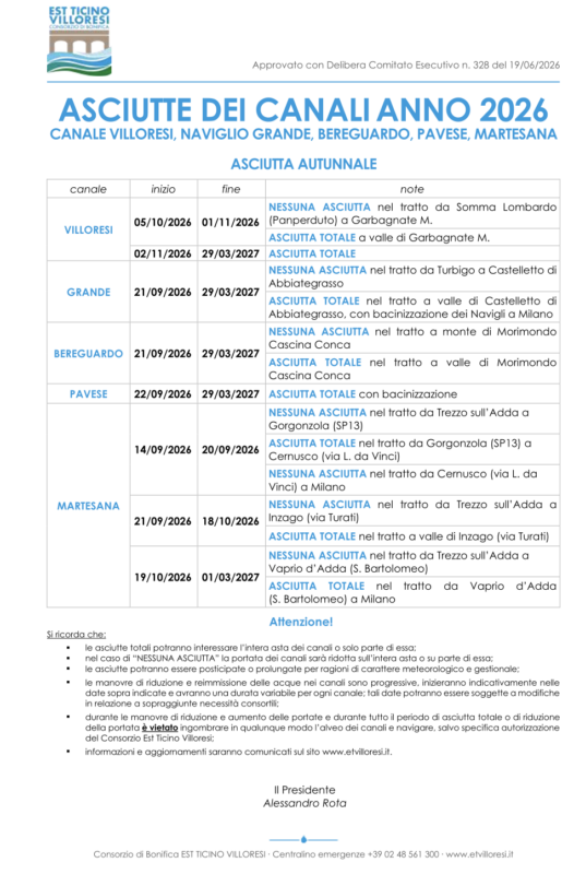 Canali consortili, approvato il calendario delle asciutte autunnali 2026