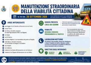 Scopri di più sull'articolo Abbiategrasso, dal 28 settembre nuovi lavori di riasfaltatura