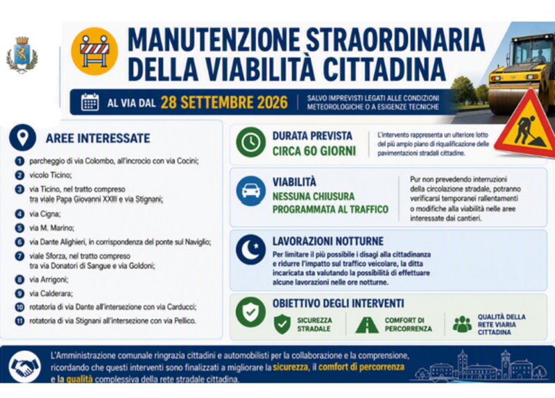Scopri di più sull'articolo Abbiategrasso, dal 28 settembre nuovi lavori di riasfaltatura
