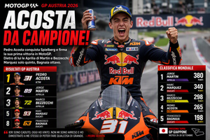 Scopri di più sull'articolo MotoGP Austria 2026: Acosta conquista Spielberg e riapre il suo futuro da campione