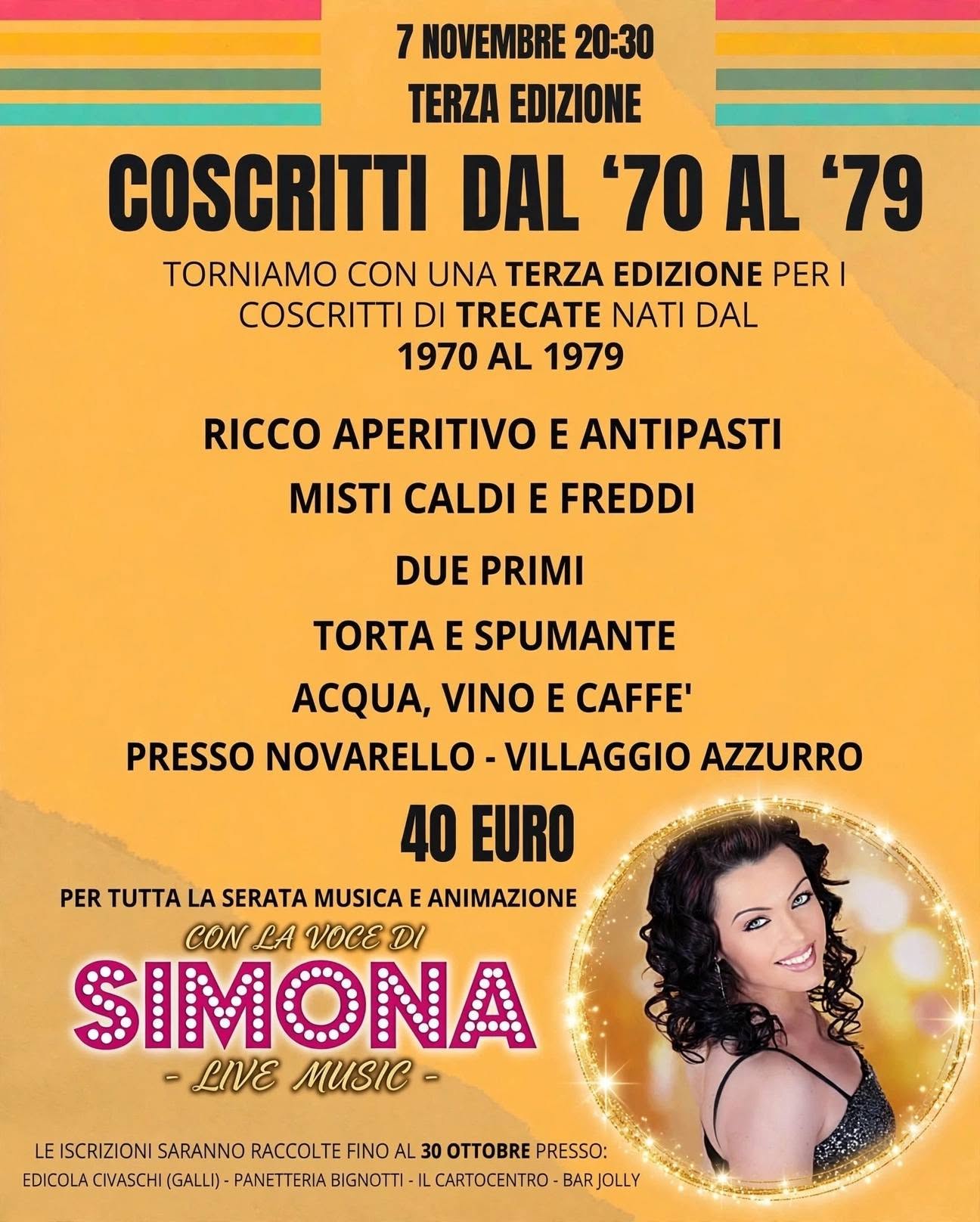 Scopri di più sull'articolo Evviva gli anni Settanta…